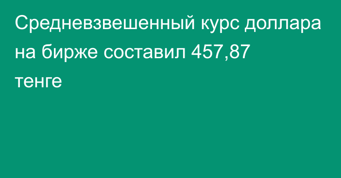 Средневзвешенный курс доллара на бирже составил 457,87 тенге