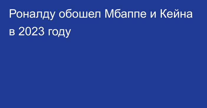 Роналду обошел Мбаппе и Кейна в 2023 году