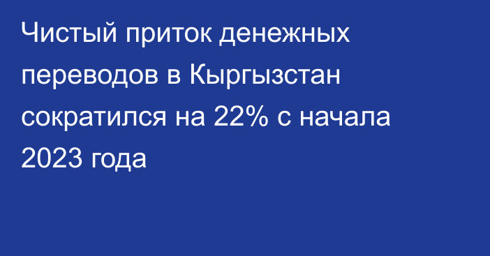 Чистый приток денежных переводов в Кыргызстан сократился на 22% с начала 2023 года