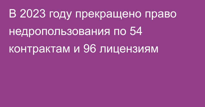 В 2023 году прекращено право недропользования по 54 контрактам и 96 лицензиям