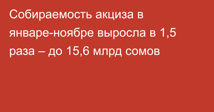 Собираемость акциза в январе-ноябре выросла в 1,5 раза – до 15,6 млрд сомов