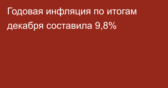 Годовая инфляция по итогам декабря составила 9,8%