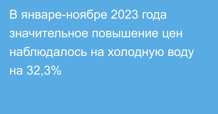 В январе-ноябре 2023 года значительное повышение цен наблюдалось на холодную воду на 32,3%