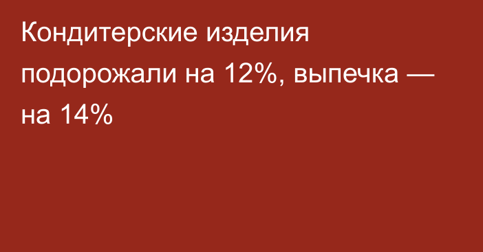 Кондитерские изделия подорожали на 12%, выпечка — на 14%