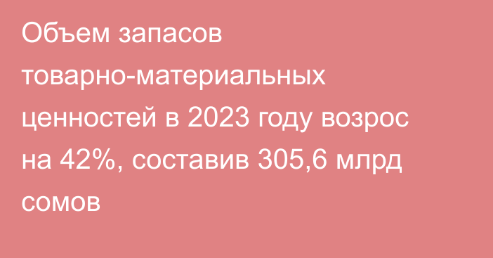 Объем запасов товарно-материальных ценностей в 2023 году возрос на 42%, составив 305,6 млрд сомов