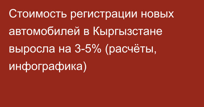 Стоимость регистрации новых автомобилей в Кыргызстане выросла на 3-5% (расчёты, инфографика)