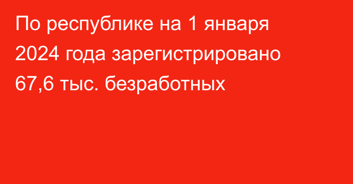 По республике на 1 января 2024 года зарегистрировано 67,6 тыс. безработных