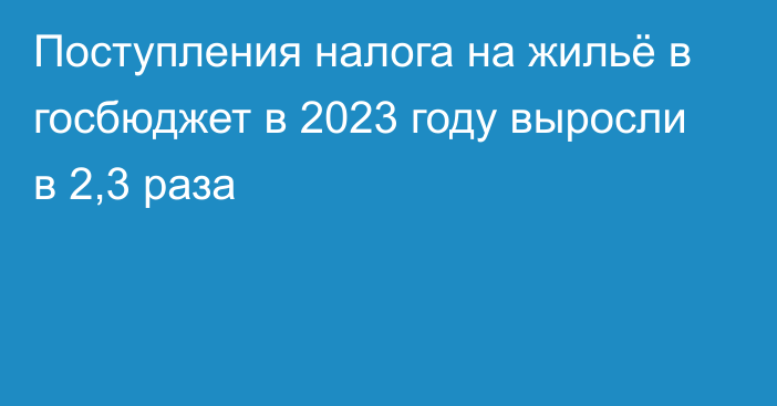 Поступления налога на жильё в госбюджет в 2023 году выросли в 2,3 раза