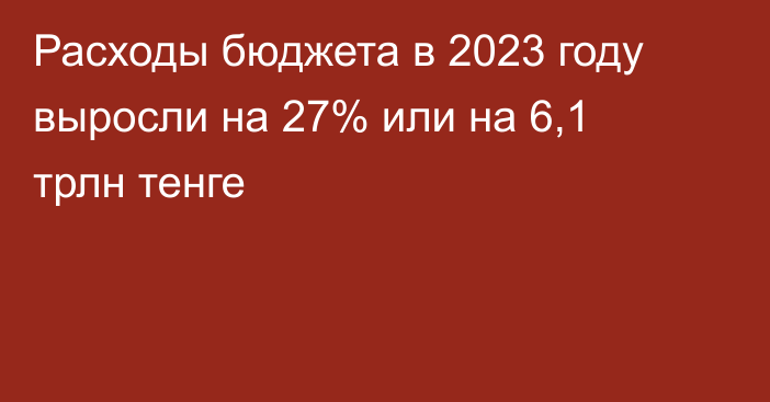 Расходы бюджета в 2023 году выросли на 27% или на 6,1 трлн тенге