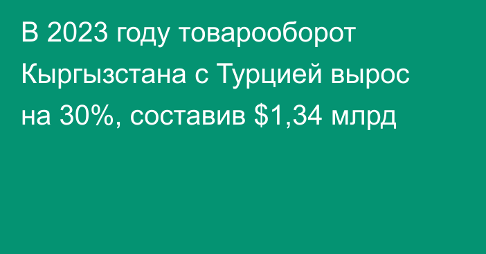 В 2023 году товарооборот Кыргызстана с Турцией вырос на 30%, составив $1,34 млрд