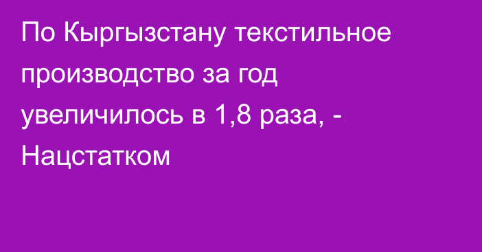 По Кыргызстану текстильное производство за год увеличилось в 1,8 раза, - Нацстатком