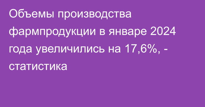 Объемы производства фармпродукции в январе 2024 года увеличились на 17,6%, - статистика