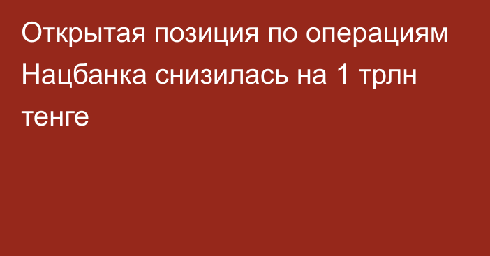 Открытая позиция по операциям Нацбанка снизилась на 1 трлн тенге