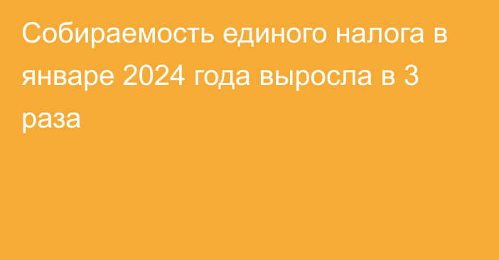 Собираемость единого налога в январе 2024 года выросла в 3 раза