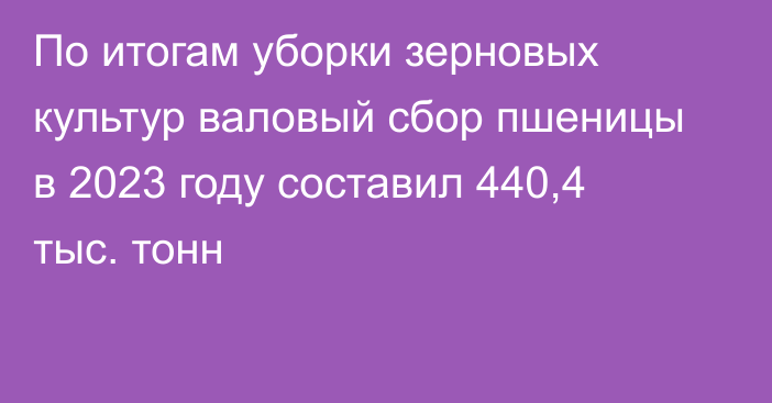 По итогам уборки зерновых культур валовый сбор пшеницы в 2023 году составил 440,4 тыс. тонн