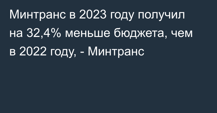 Минтранс в 2023 году получил на 32,4% меньше бюджета, чем в 2022 году, - Минтранс   