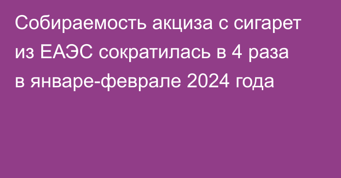 Собираемость акциза с сигарет из ЕАЭС сократилась в 4 раза в январе-феврале 2024 года