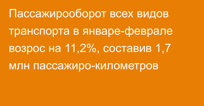 Пассажирооборот всех видов транспорта в январе-феврале возрос на 11,2%, составив 1,7 млн пассажиро-километров