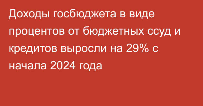 Доходы госбюджета в виде процентов от бюджетных ссуд и кредитов выросли на 29% с начала 2024 года