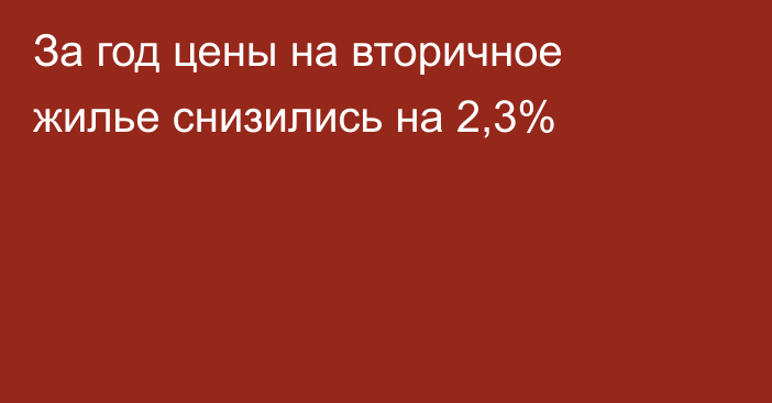 За год цены на вторичное жилье снизились на 2,3%