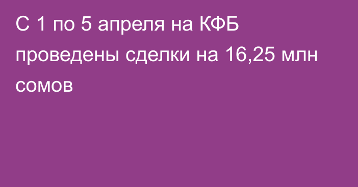 С 1 по 5 апреля на КФБ проведены сделки на 16,25 млн сомов