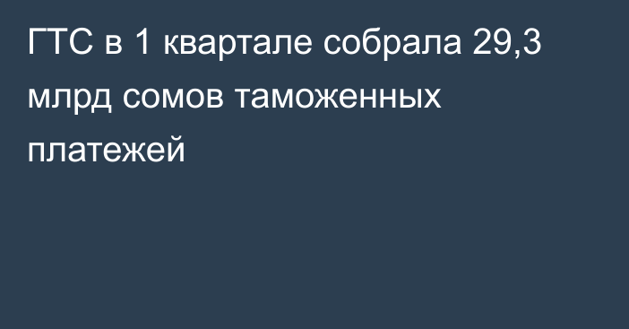 ГТС в 1 квартале собрала 29,3 млрд сомов таможенных платежей