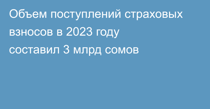 Объем поступлений страховых взносов в 2023 году составил 3 млрд сомов