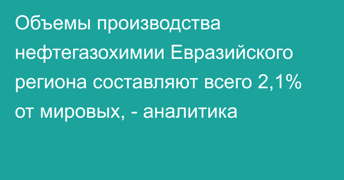 Объемы производства нефтегазохимии Евразийского региона составляют всего 2,1% от мировых, - аналитика