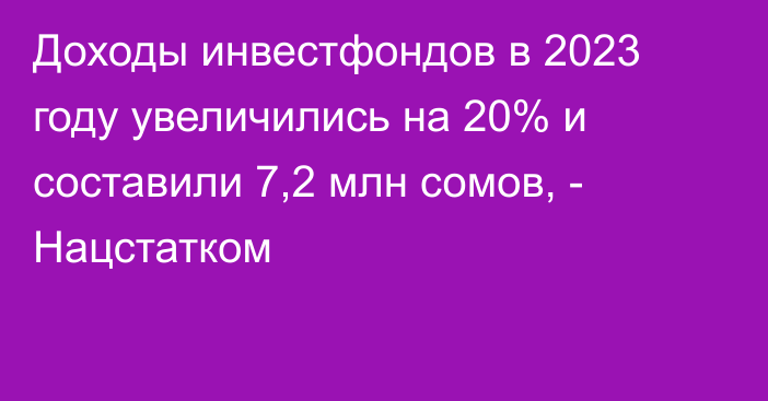 Доходы инвестфондов в 2023 году увеличились на 20% и составили 7,2 млн сомов, - Нацстатком