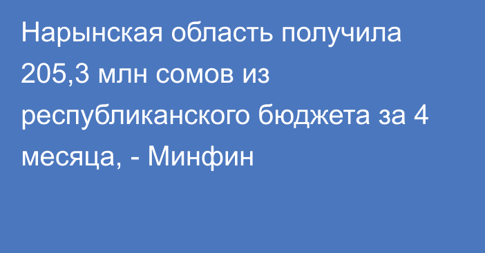 Нарынская область получила 205,3 млн сомов из республиканского бюджета за 4 месяца, - Минфин