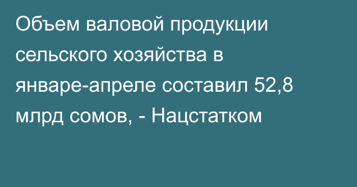 Объем валовой продукции сельского хозяйства в январе-апреле составил 52,8 млрд сомов, - Нацстатком