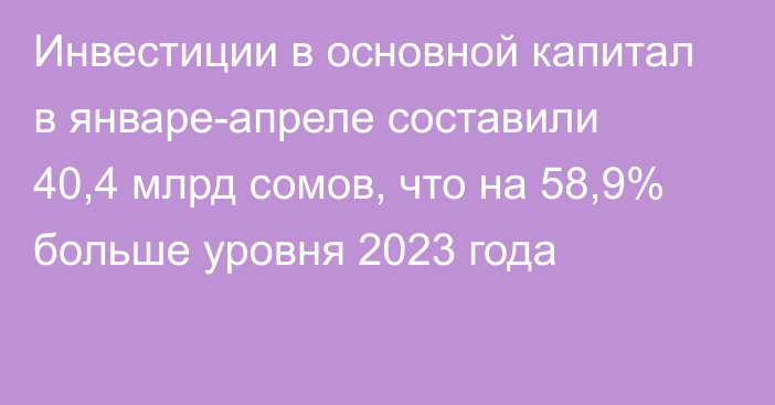 Инвестиции в основной капитал в январе-апреле составили 40,4 млрд сомов, что на 58,9% больше уровня 2023 года