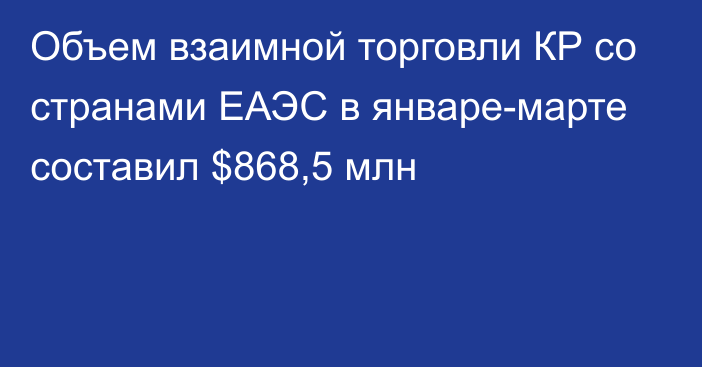 Объем взаимной торговли КР со странами ЕАЭС в январе-марте составил $868,5 млн