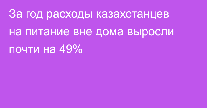 За год расходы казахстанцев на питание вне дома выросли почти на 49%