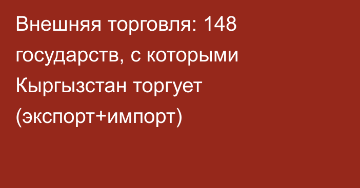 Внешняя торговля: 148 государств, с которыми Кыргызстан торгует (экспорт+импорт)