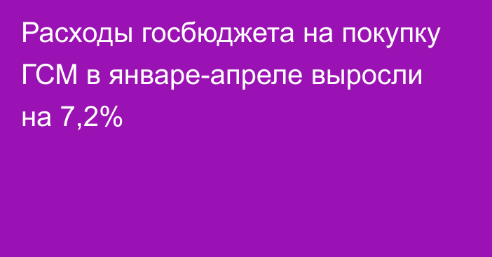 Расходы госбюджета на покупку ГСМ в январе-апреле выросли на 7,2%