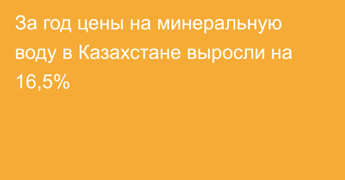 За год цены на минеральную воду в Казахстане выросли на 16,5%