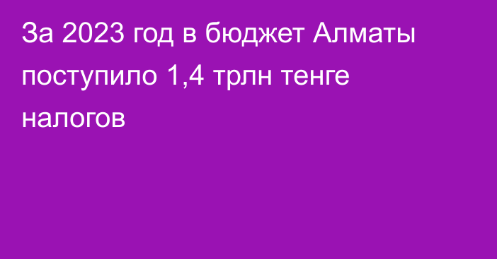 За 2023 год в бюджет Алматы поступило 1,4 трлн тенге налогов