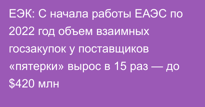 ЕЭК: С начала работы ЕАЭС по 2022 год объем взаимных госзакупок у поставщиков «пятерки» вырос в 15 раз — до $420 млн