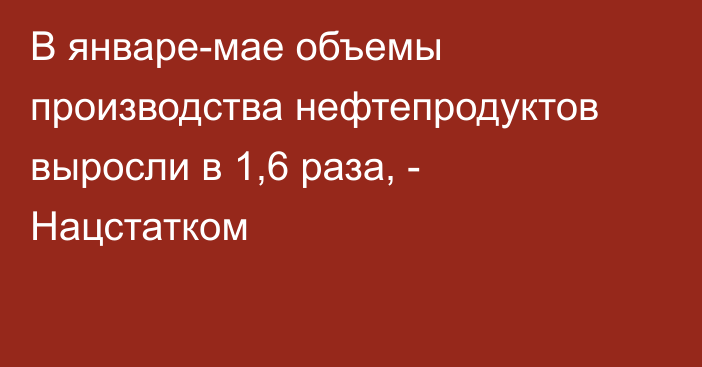 В январе-мае объемы производства нефтепродуктов выросли в 1,6 раза, - Нацстатком