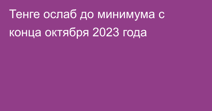 Тенге ослаб до минимума с конца октября 2023 года