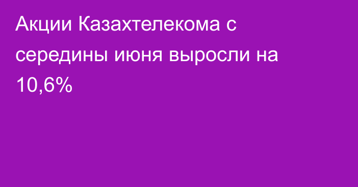 Акции Казахтелекома с середины июня выросли на 10,6%