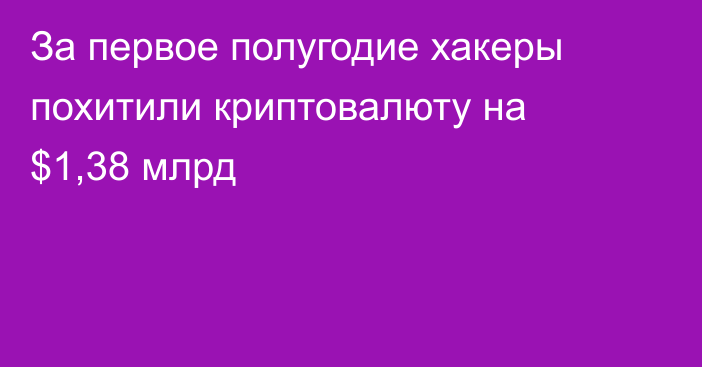 За первое полугодие хакеры похитили криптовалюту на $1,38 млрд