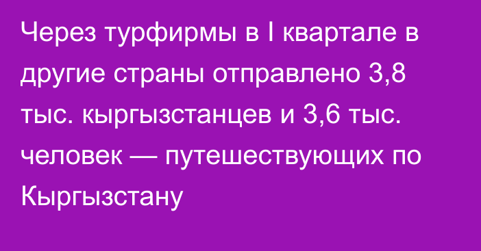 Через турфирмы в I квартале в другие страны отправлено 3,8 тыс. кыргызстанцев и 3,6 тыс. человек — путешествующих по Кыргызстану