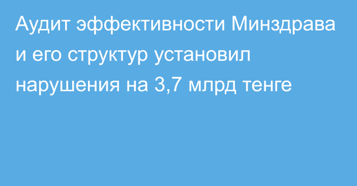 Аудит эффективности Минздрава и его структур установил нарушения на 3,7 млрд тенге