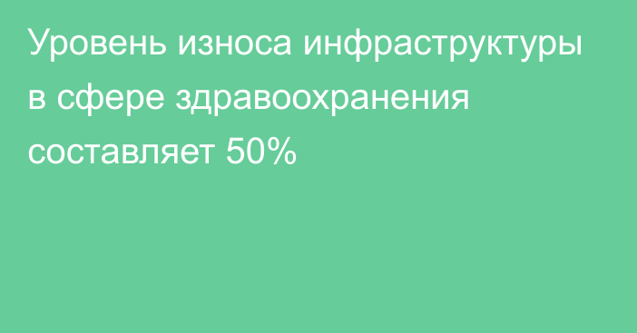 Уровень износа инфраструктуры в сфере здравоохранения составляет 50%