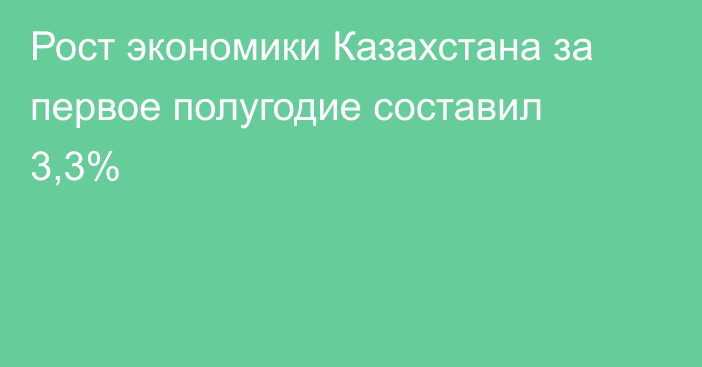 Рост экономики Казахстана за первое полугодие составил 3,3%