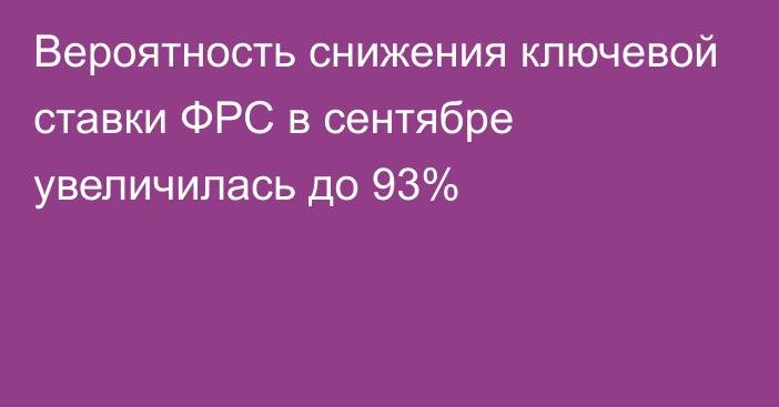 Вероятность снижения ключевой ставки ФРС в сентябре увеличилась до 93%