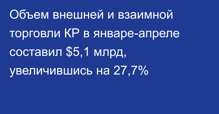 Объем внешней и взаимной торговли КР в январе-апреле составил $5,1 млрд, увеличившись на 27,7%