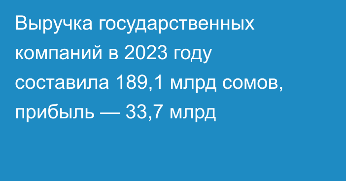 Выручка государственных компаний в 2023 году составила 189,1 млрд сомов, прибыль — 33,7 млрд